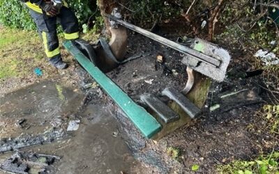POL-KLE: Geldern – Sitzbank auf Spielplatz durch Feuer beschädigt: Zeuge informierte die Polizei